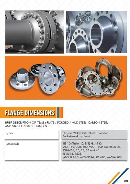 Catalogue